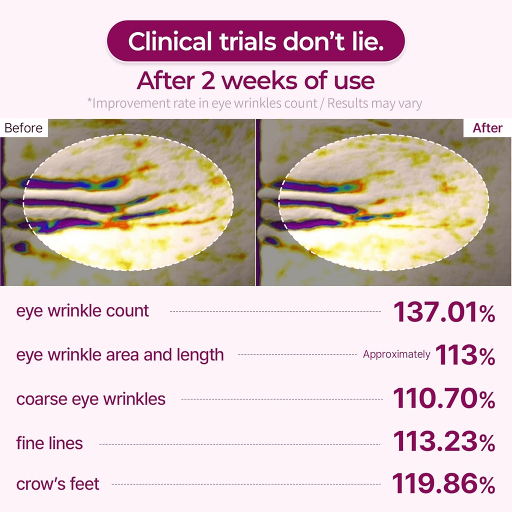 Dr. Melaxin Cemenrete Calcium Volume Eye Patch (60ea)