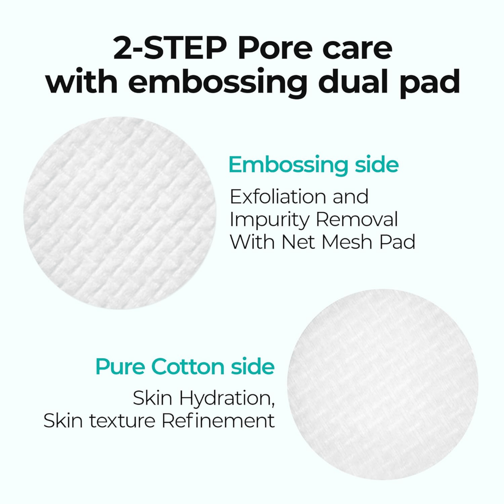 Dr. Melaxin BP Pore Exfoliating Toner Pads (165ml / 70ea)