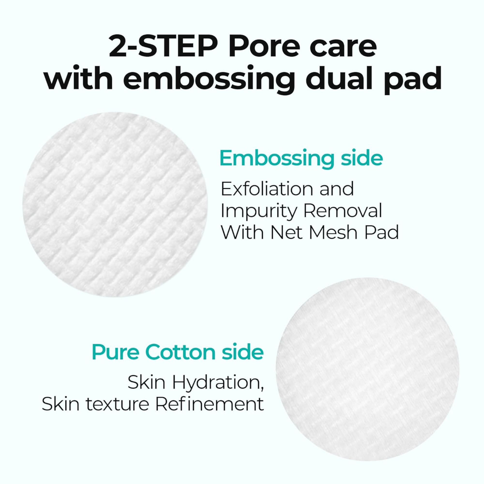 Dr. Melaxin BP Pore Exfoliating Toner Pads (165ml / 70ea)