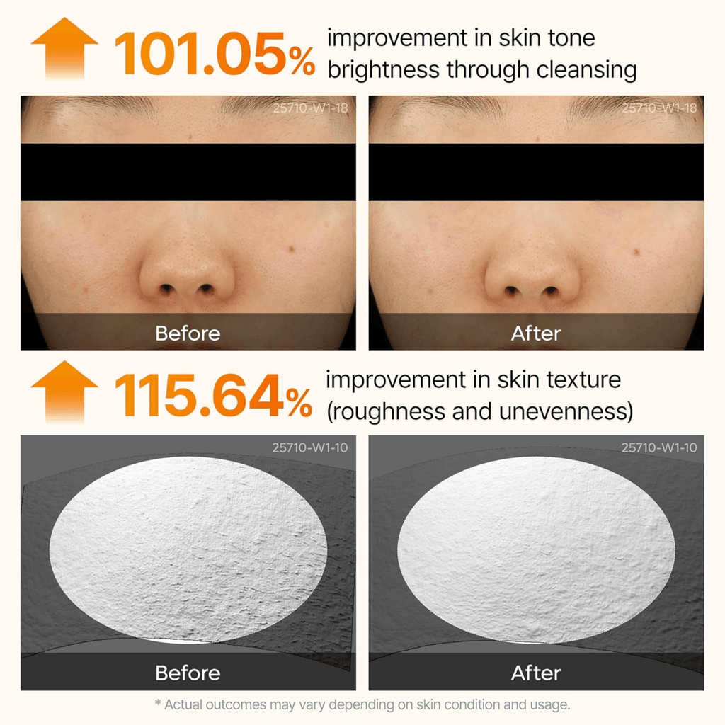 Dr. Melaxin Kojic Acid Turmeric Exfoliating Serum (80ml)