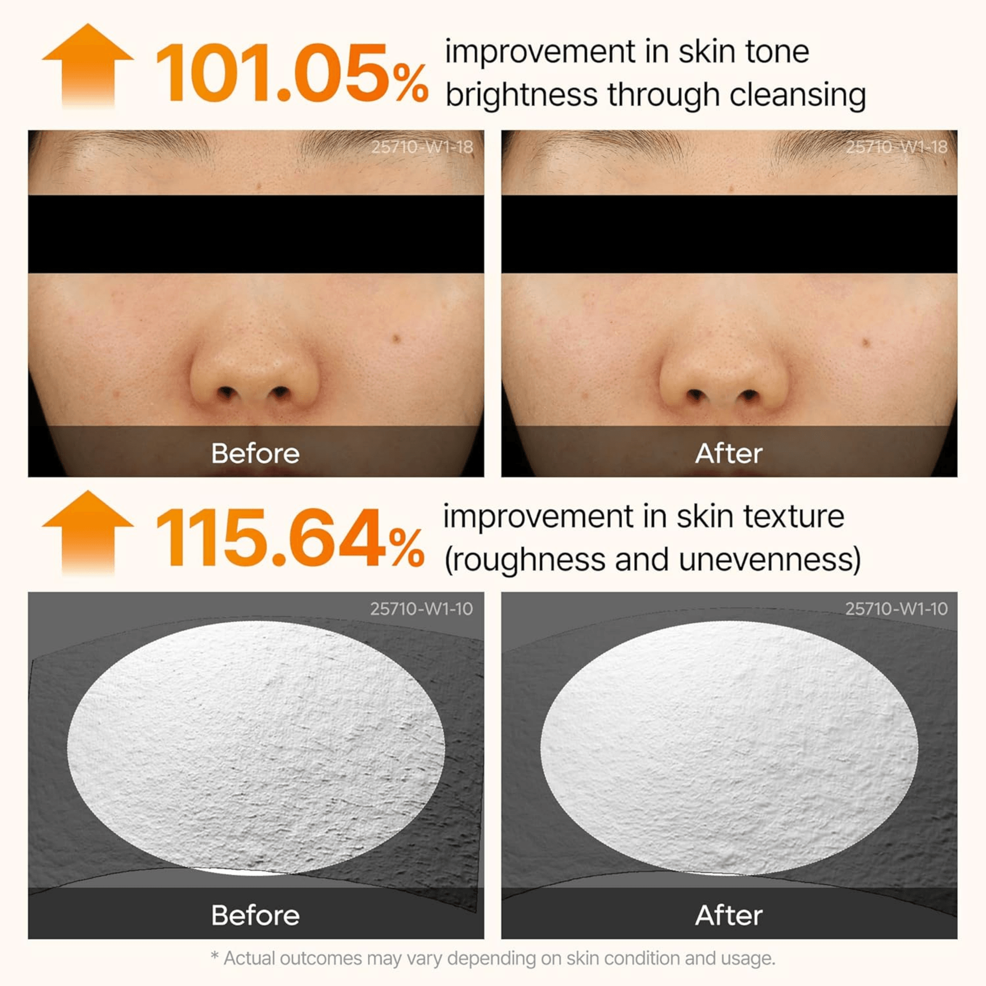 Dr. Melaxin Kojic Acid Turmeric Exfoliating Serum (80ml)