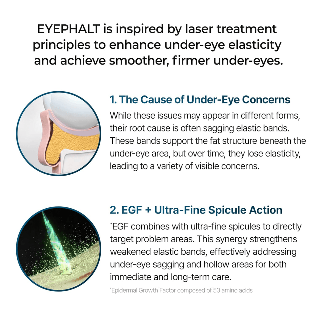 Dr. Melaxin Eyephalt Eyebag Tightening Cream (10ml)